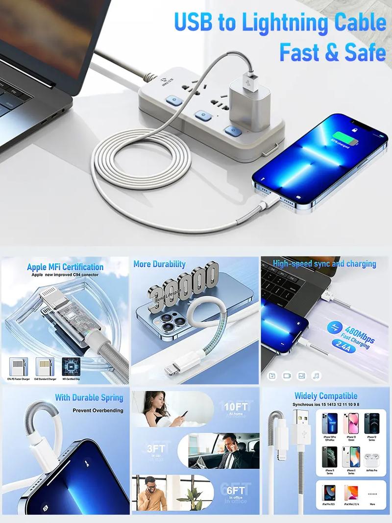 专为iPhone 14/13/12打造。实际上轻场景感已提升了卖点联想。\n\n### 模块2 MFi认证权威护航\n\n单独放认证方案解析。用特写镜头呈现芯片区域的加密激光标和纯铜线缆排列。区别于常规文案一句带过，该处用问答的形式具体化“全同轴工艺”。虽然没有放真正的文字高亮，但示意式的对比让用户怀疑自己是行家的那个节点被圈揽。\n\n（段落提纲简述 突出芯片图；质疑解剖搭配文字符号）\n\n### 模块3 240W巅峰承载仿真实验\n\n团队特意使用了猛力插拔12000次的机检报告截显卡入结构图 外脚